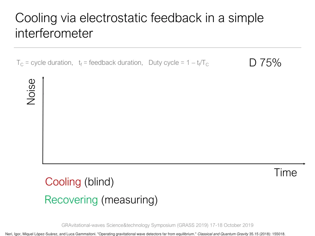 cooling via electrostatic feedback in a simple 6