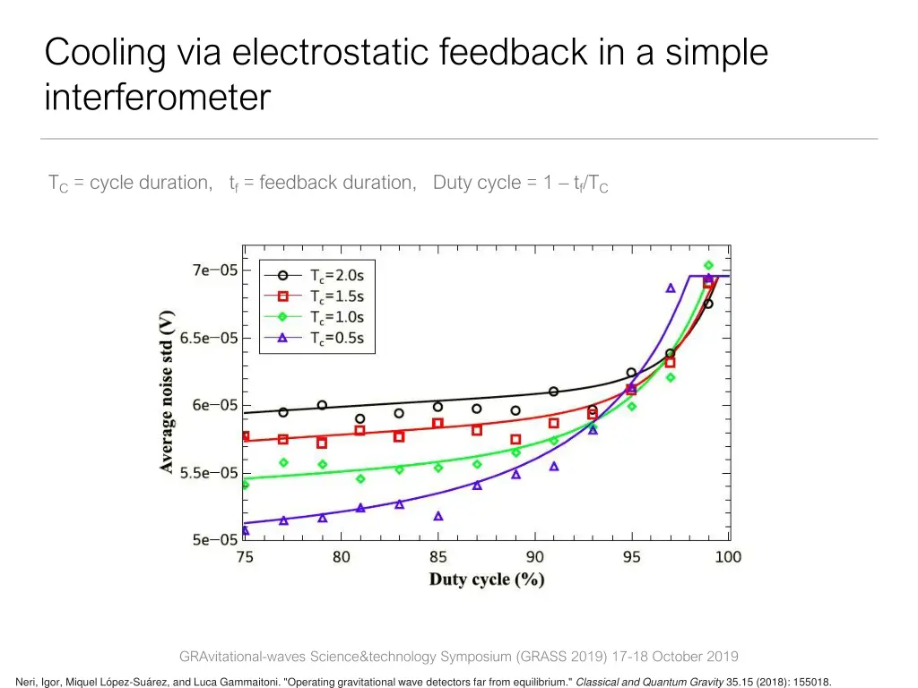 cooling via electrostatic feedback in a simple 9
