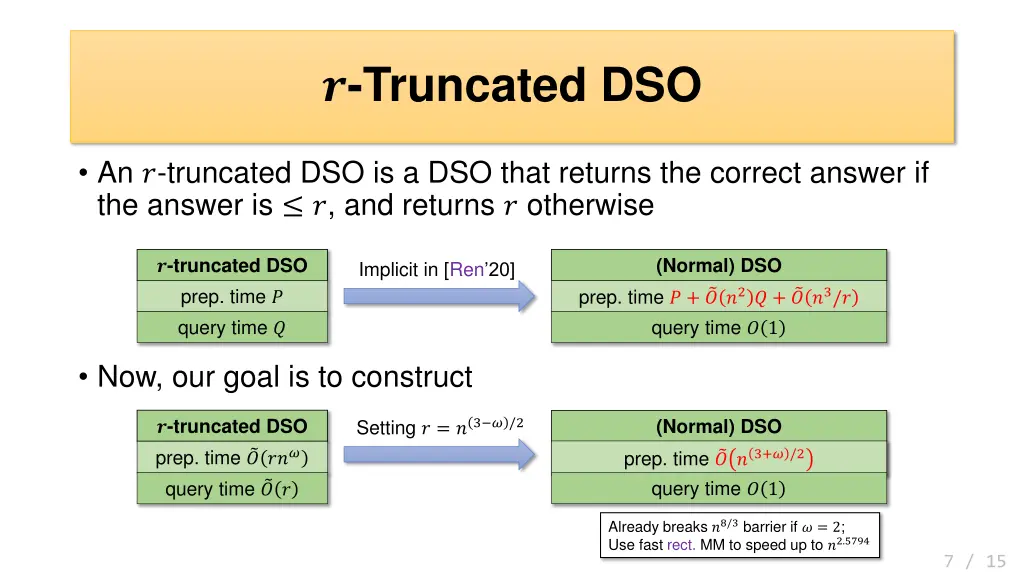 truncated dso