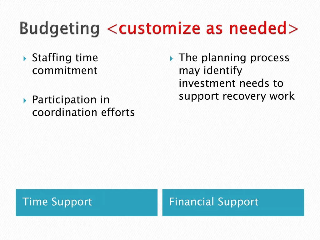 staffing time commitment