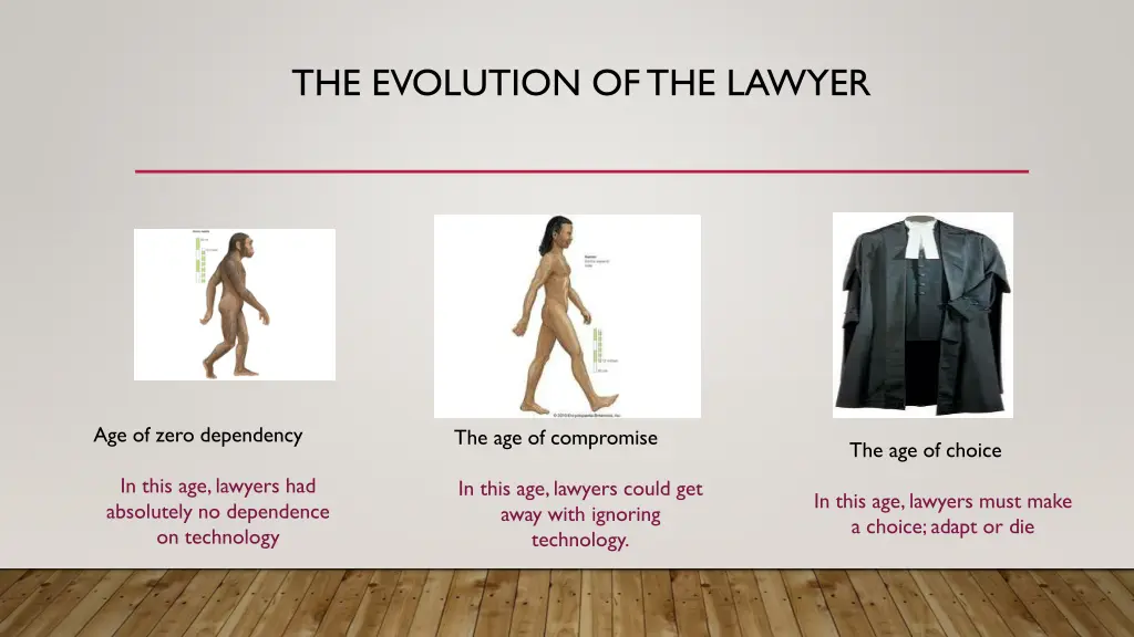 the evolution of the lawyer