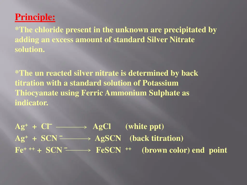 principle the chloride present in the unknown