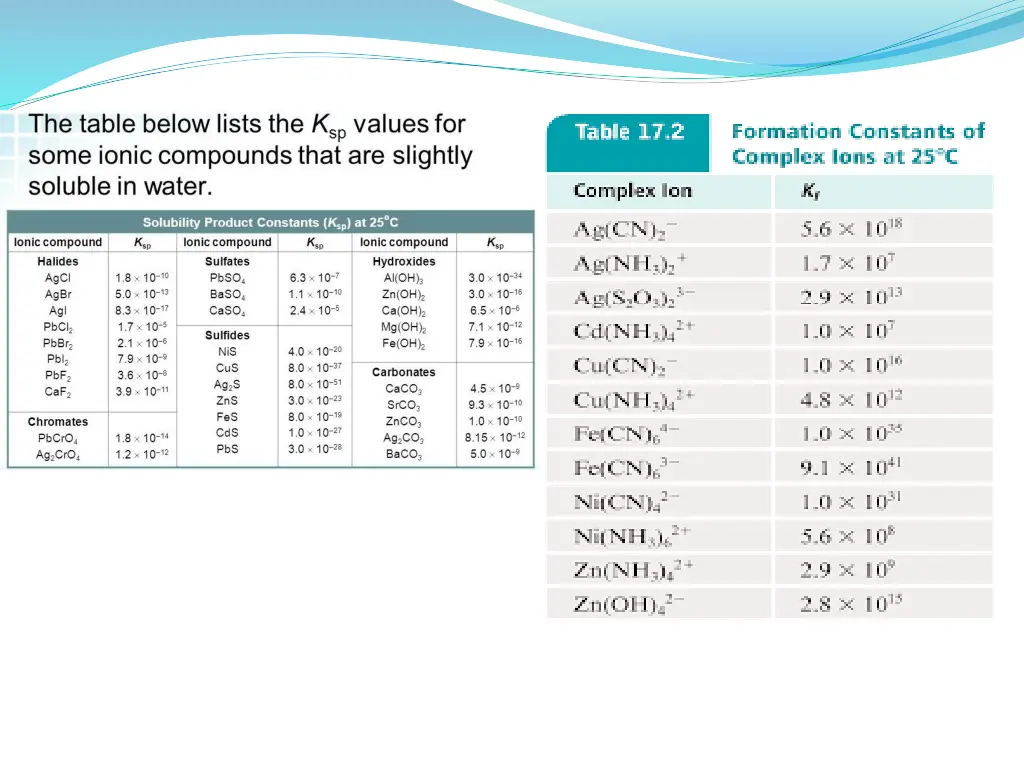slide4