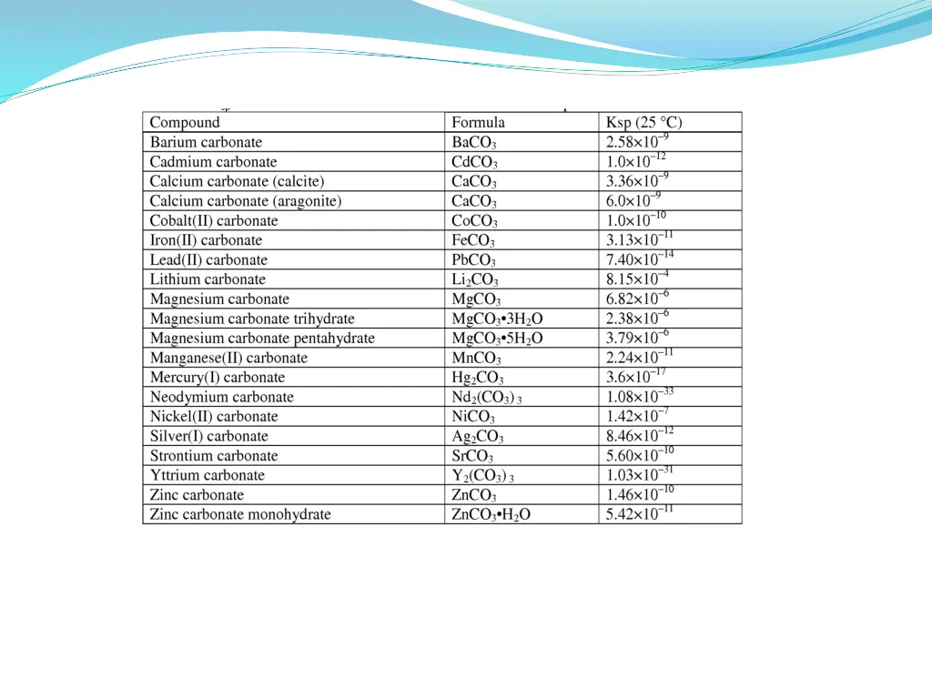 slide5