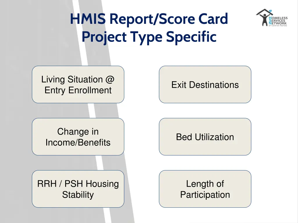 hmis report score card project type specific