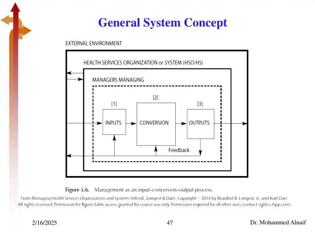 general system concept