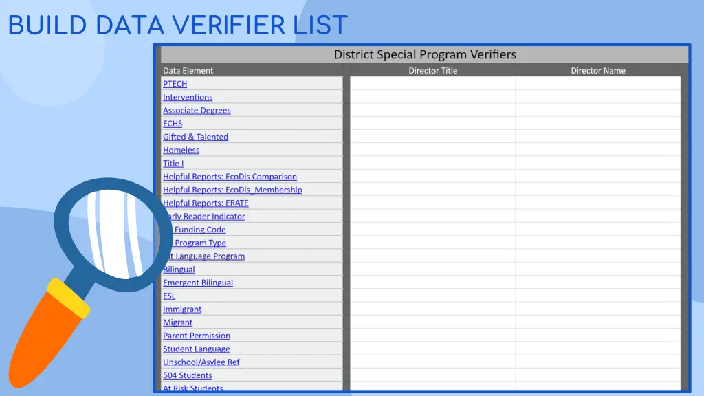 build data verifier list