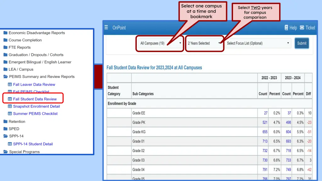 select one campus at a time and bookmark