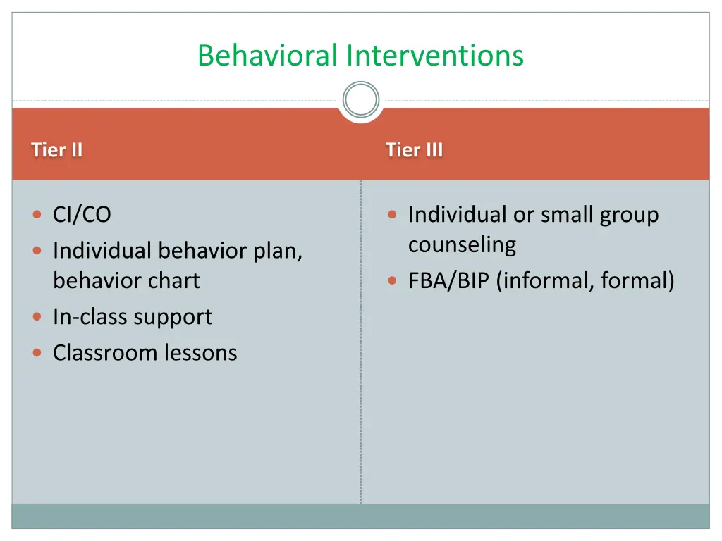 behavioral interventions