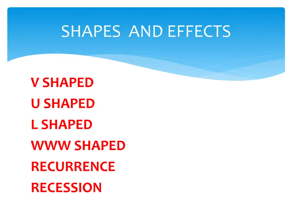 shapes and effects