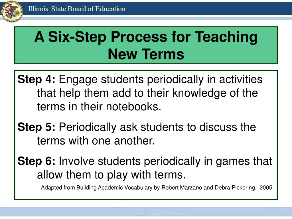 a six step process for teaching new terms 1