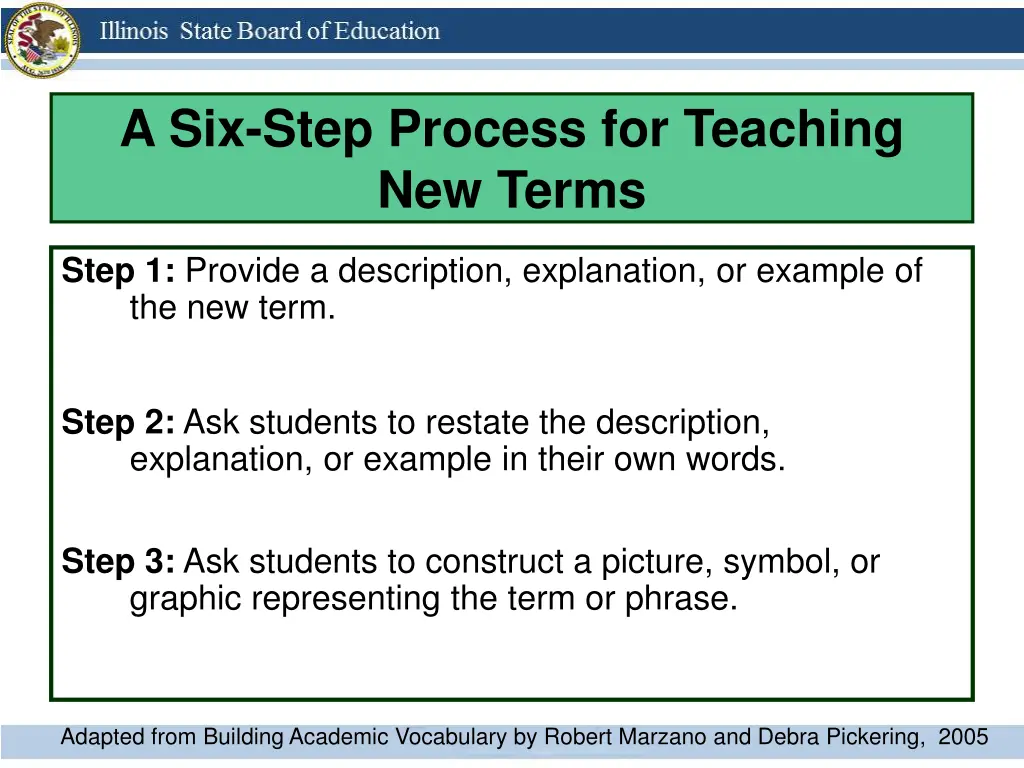 a six step process for teaching new terms