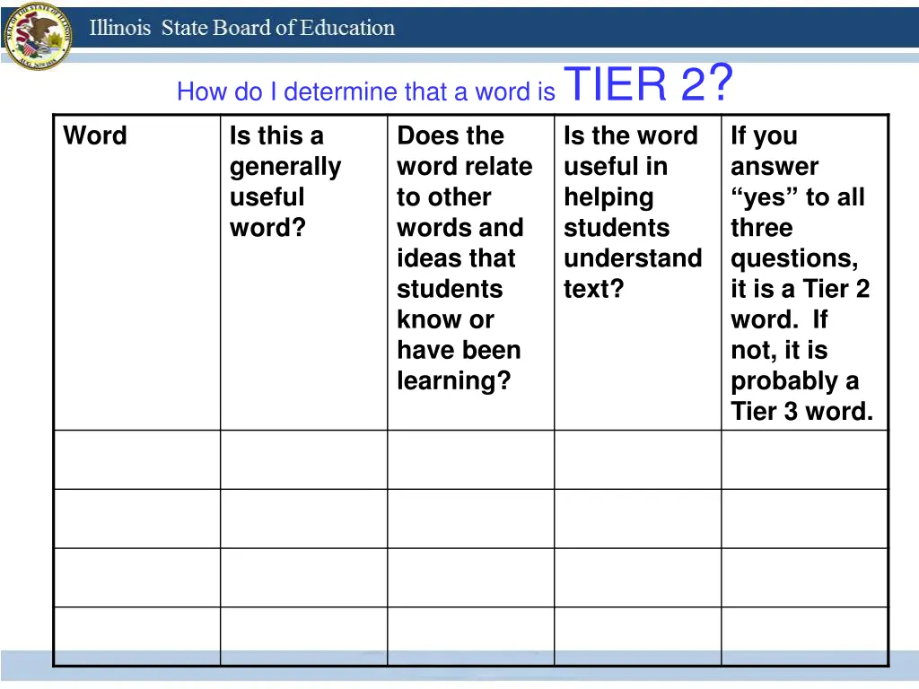 how do i determine that a word is tier 2 is this
