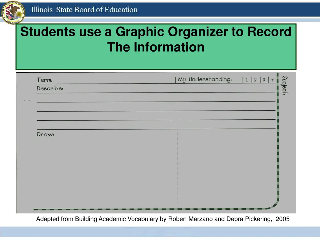 students use a graphic organizer to record