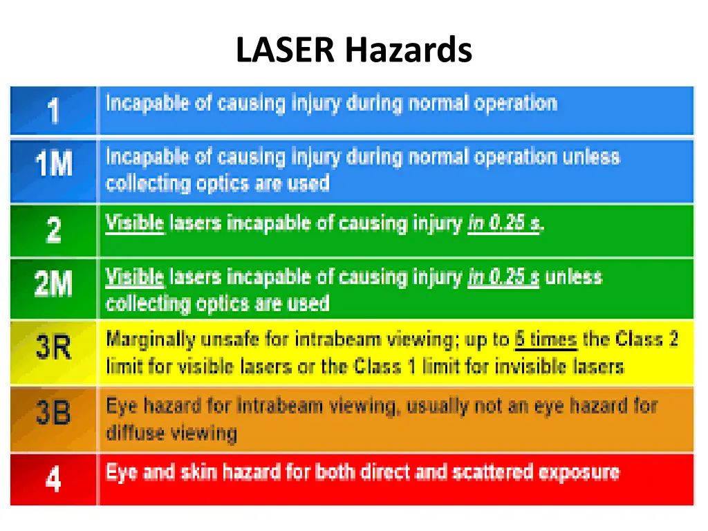 laser hazards 1