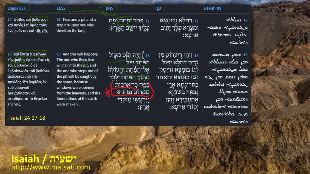 isaiah 24 17 18