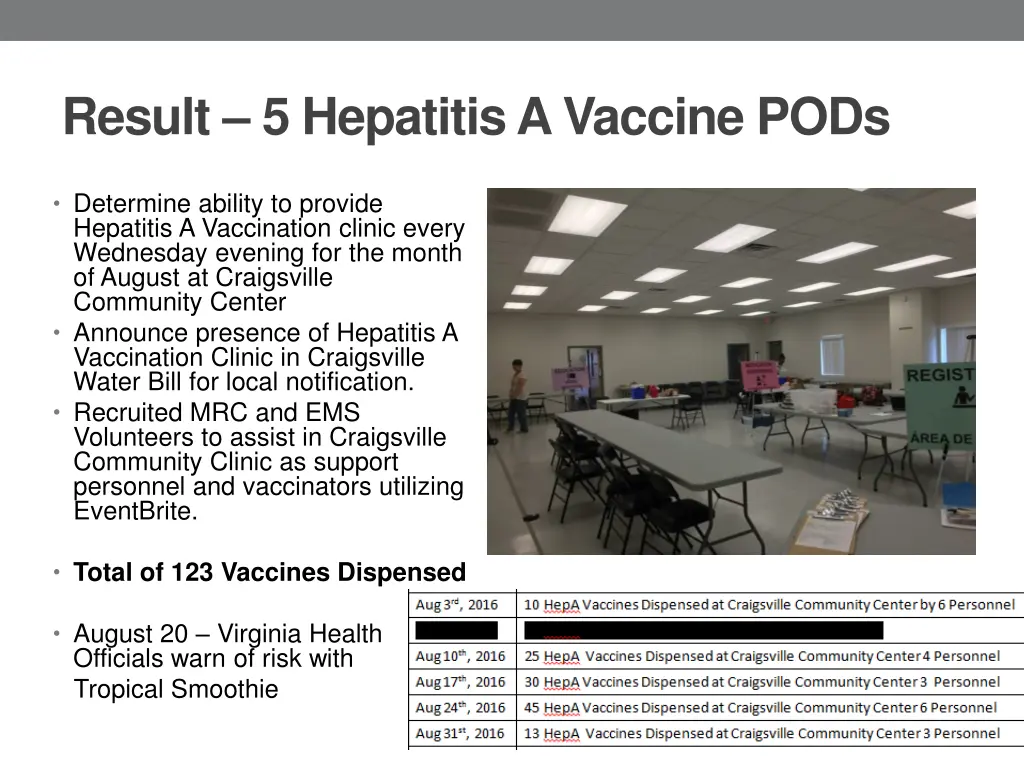 result 5 hepatitis a vaccine pods