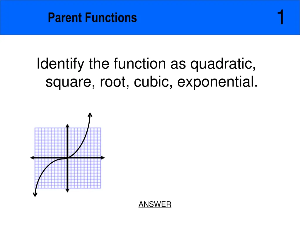 slide2
