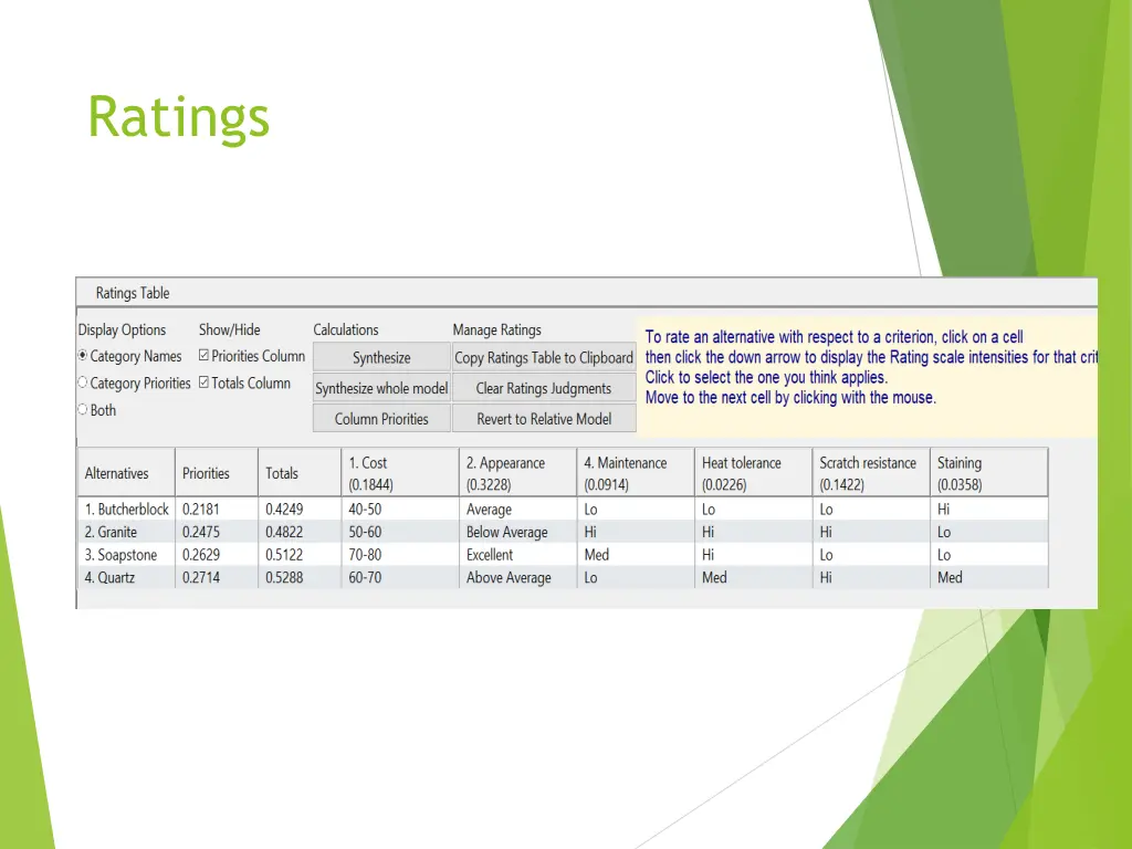 ratings