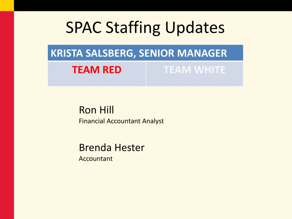 spac staffing updates 2