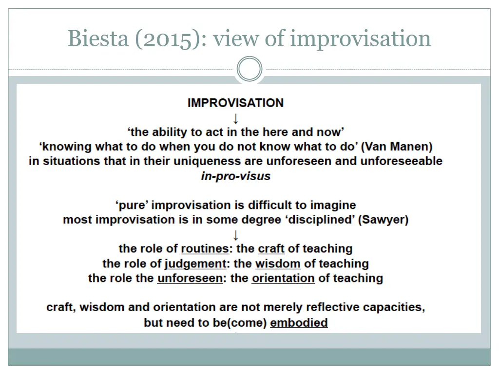 biesta 2015 view of improvisation