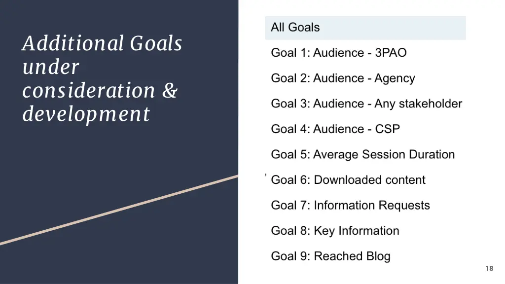 additional goals under consideration development