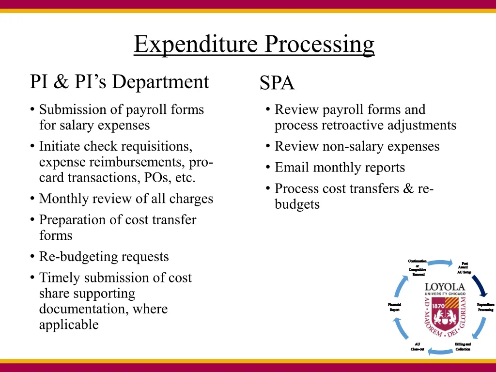 expenditure processing 1