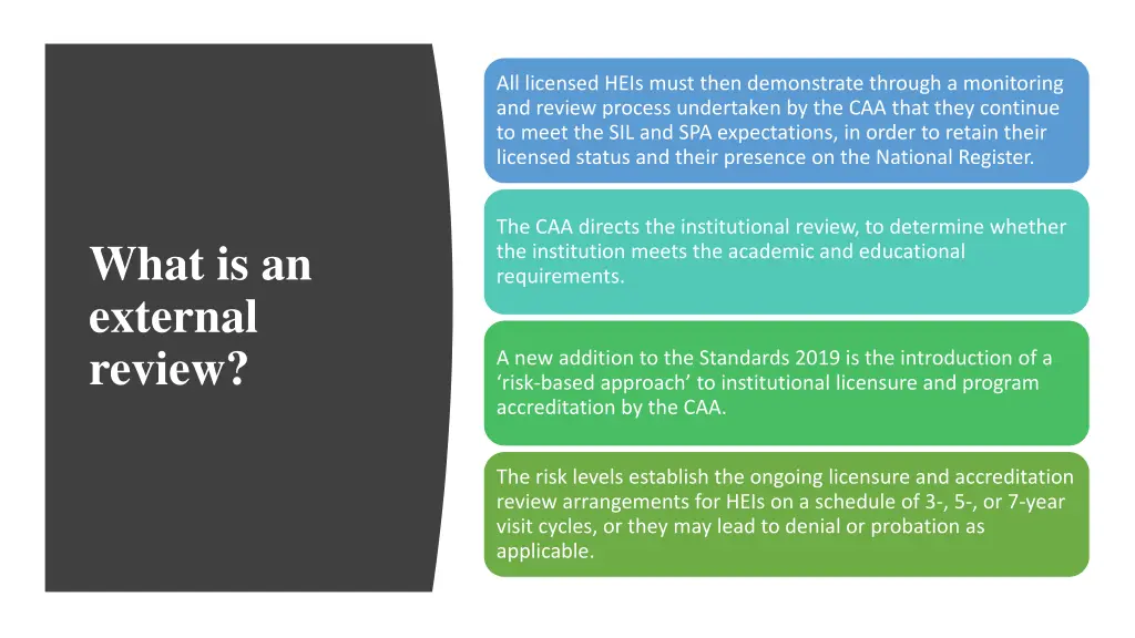 all licensed heis must then demonstrate through