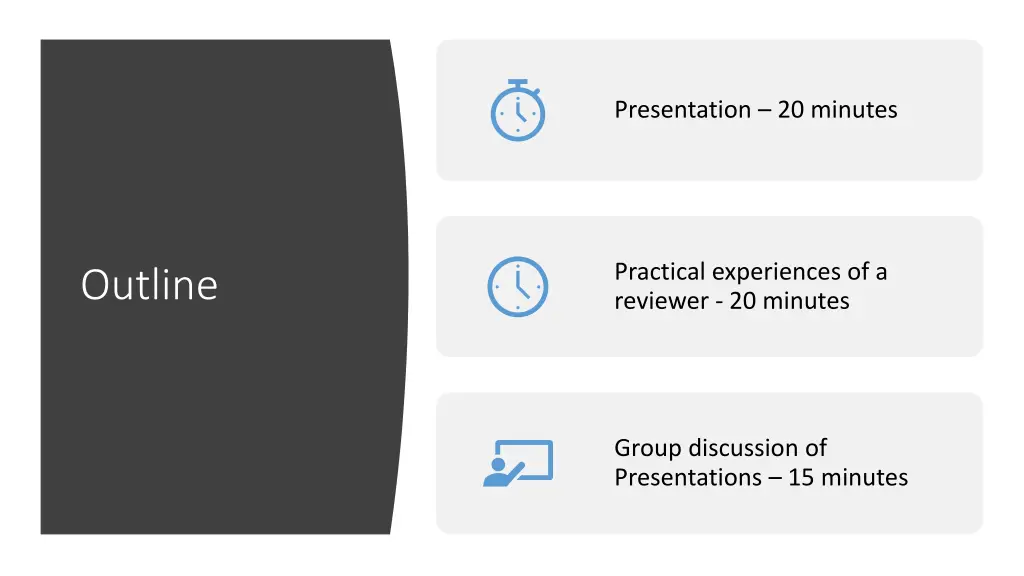 presentation 20 minutes