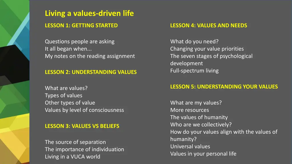 living a values driven life 2