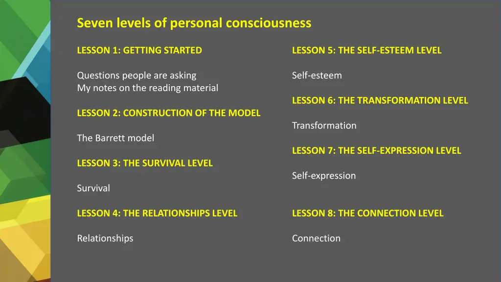 seven levels of personal consciousness 1