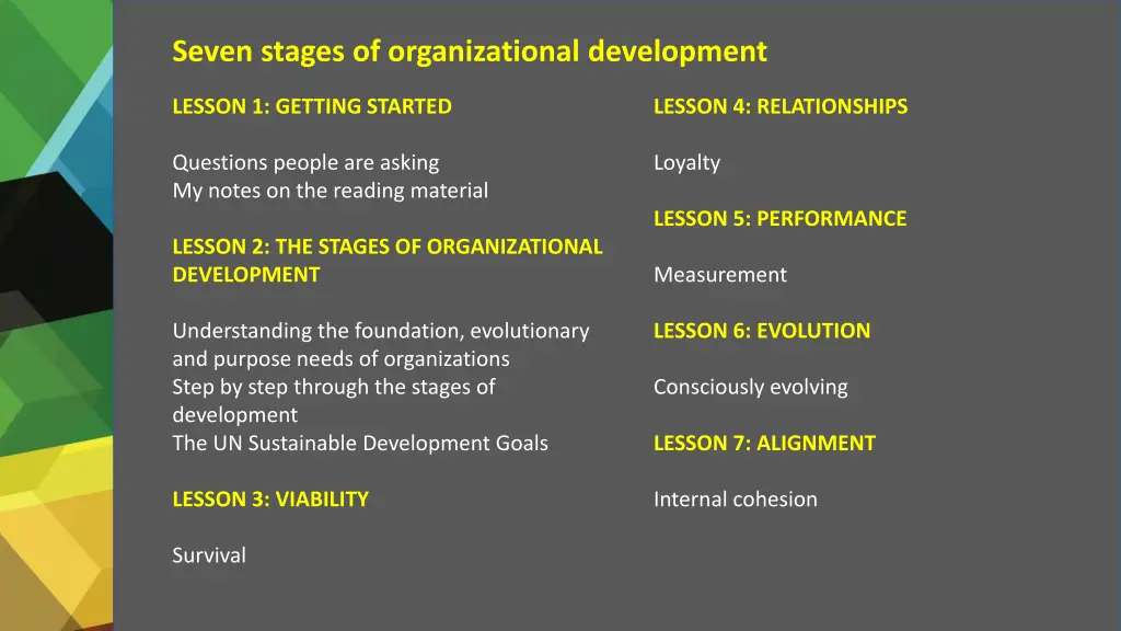 seven stages of organizational development 1