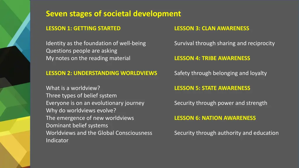 seven stages of societal development 1