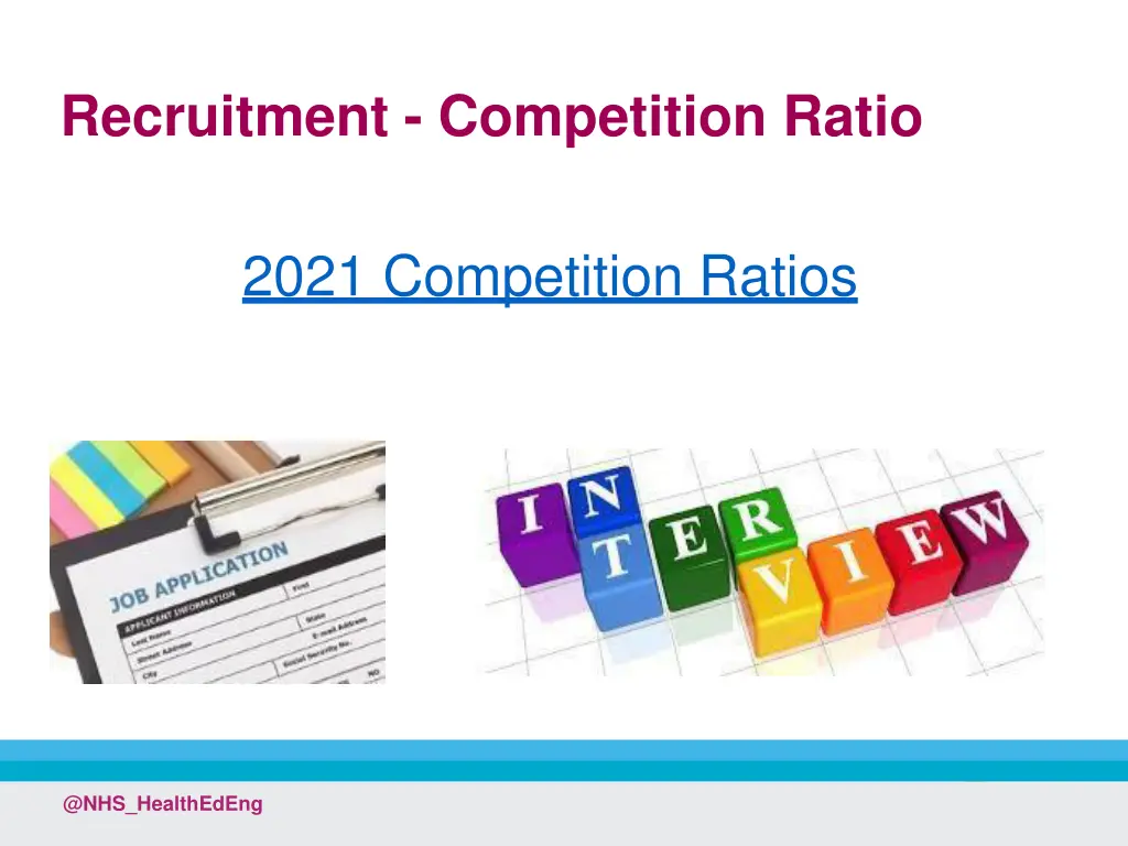 recruitment competition ratio