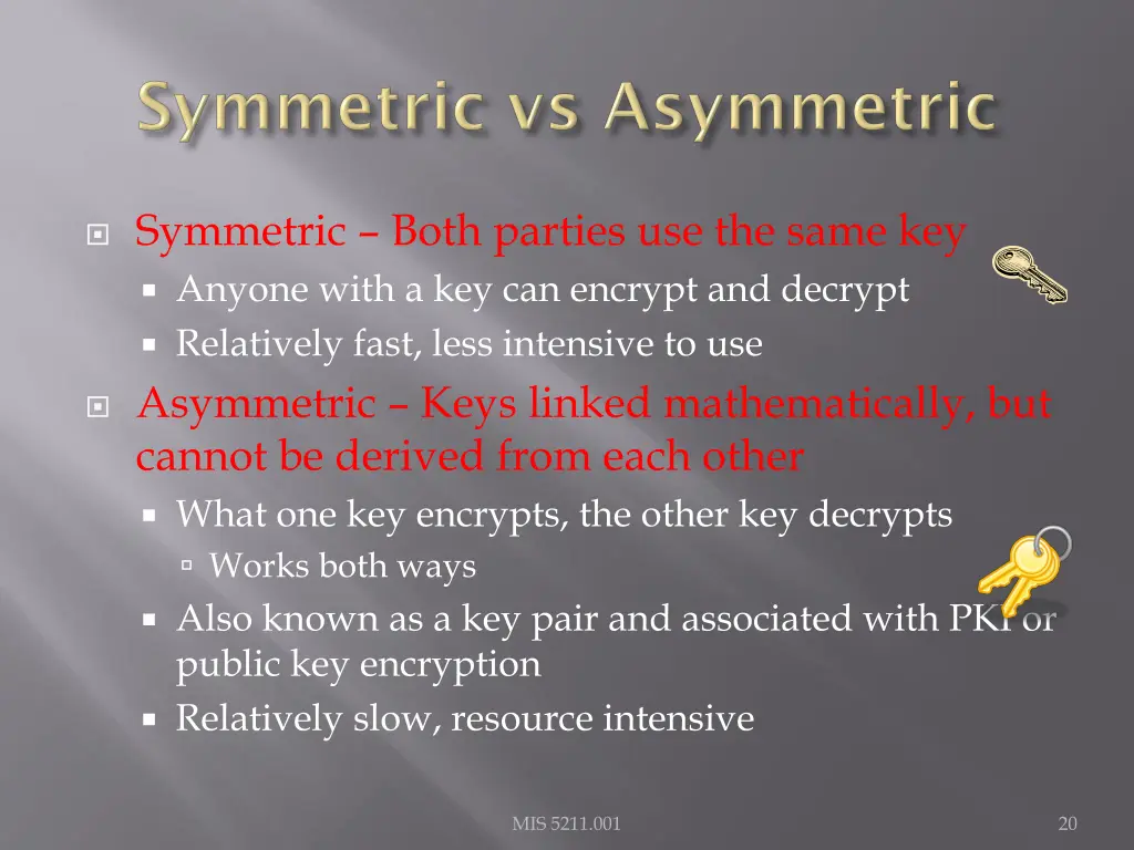 symmetric both parties use the same key anyone