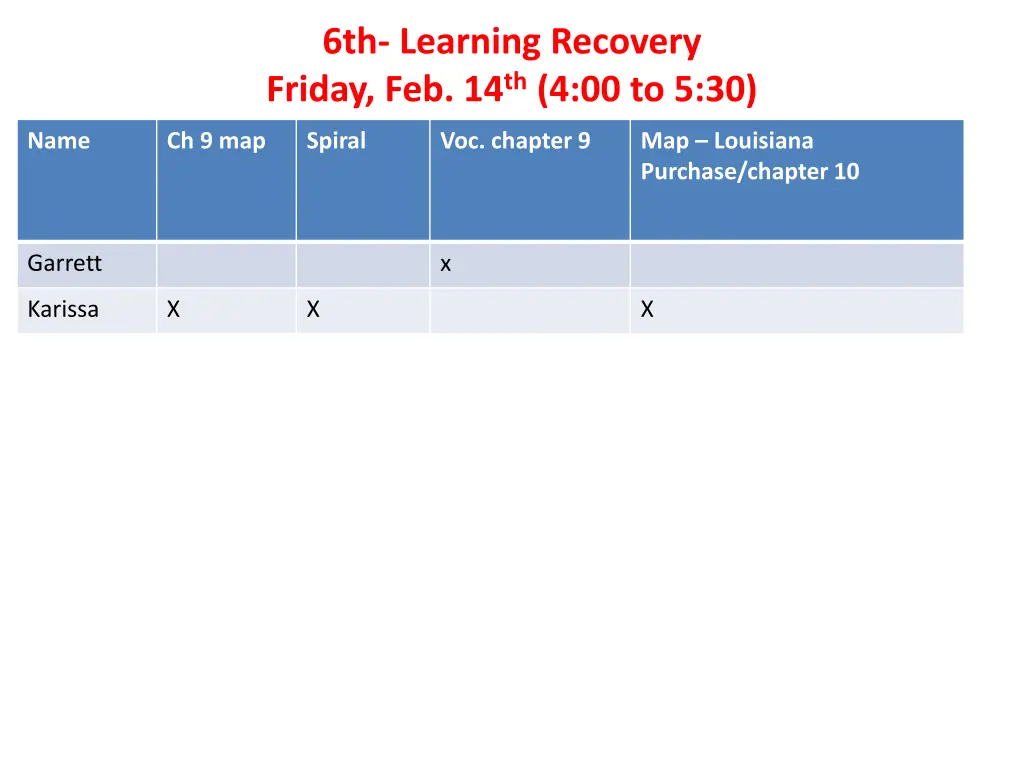 6th learning recovery friday