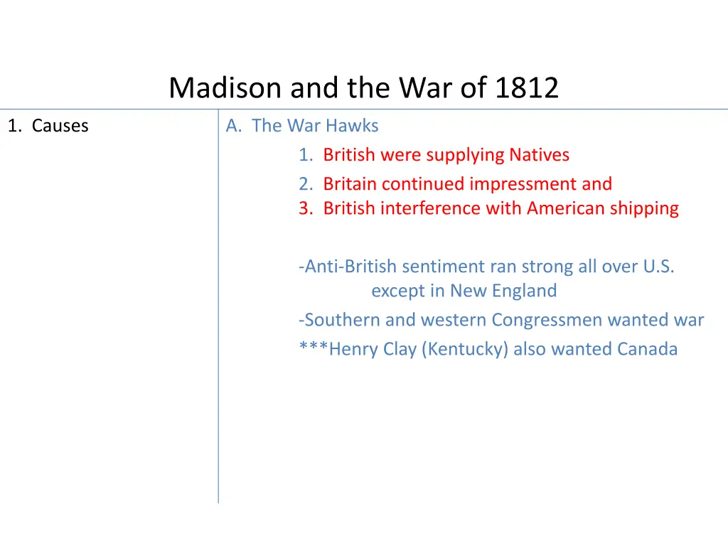 madison and the war of 1812