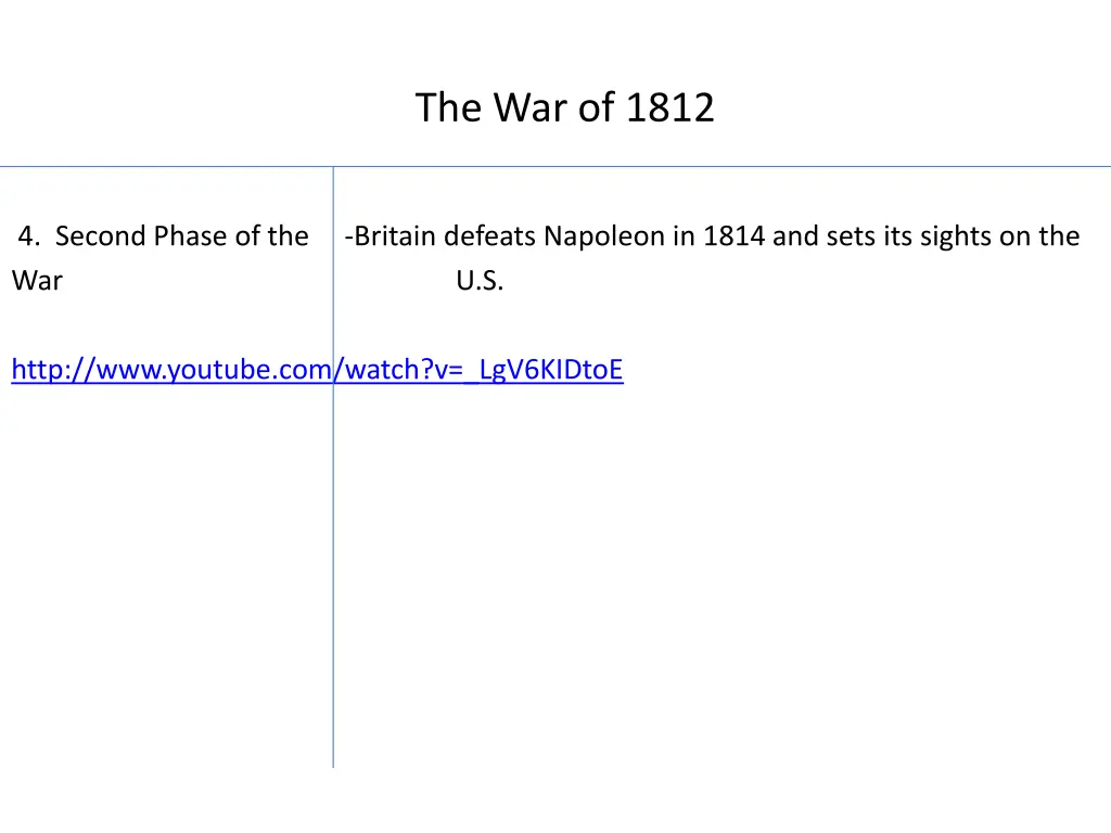 the war of 1812