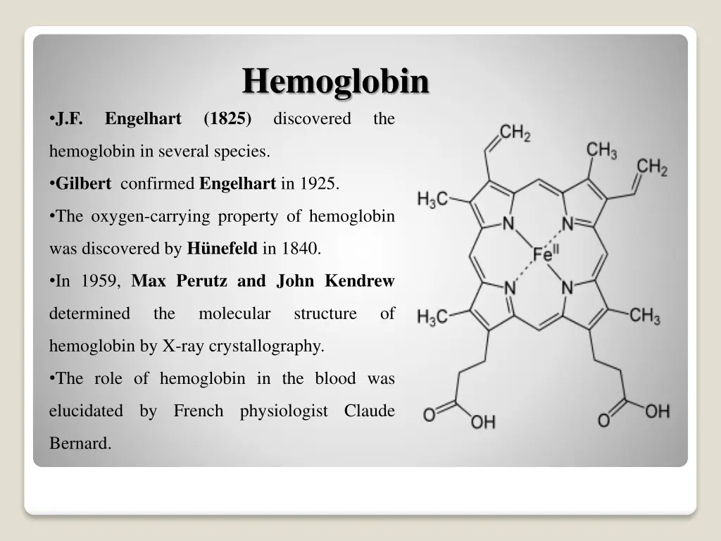hemoglobin 1825 discovered