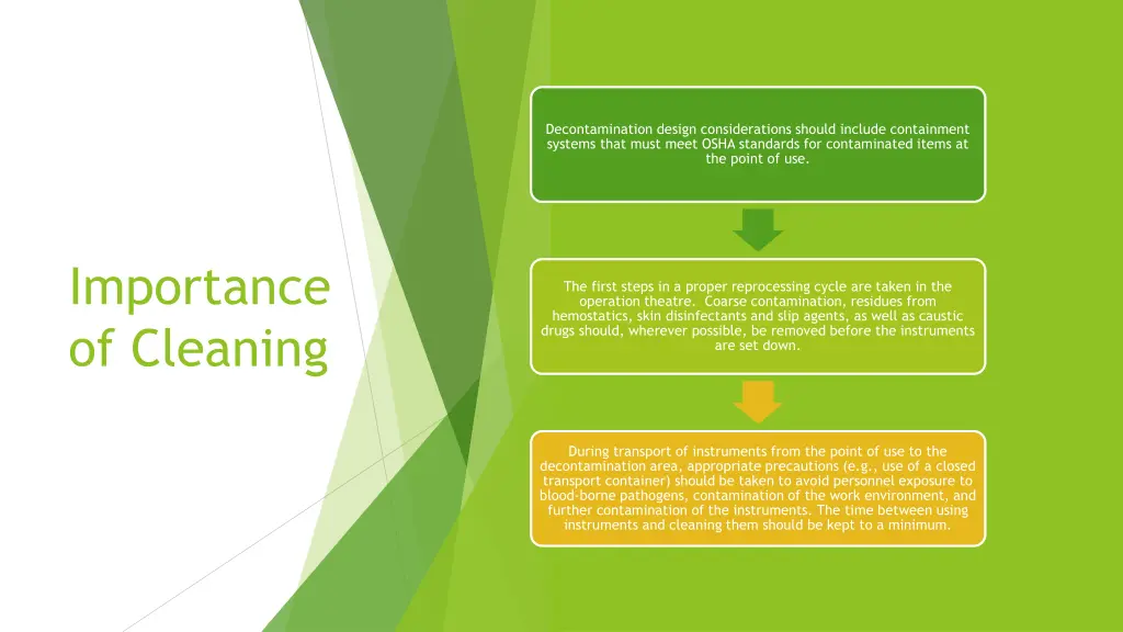 decontamination design considerations should
