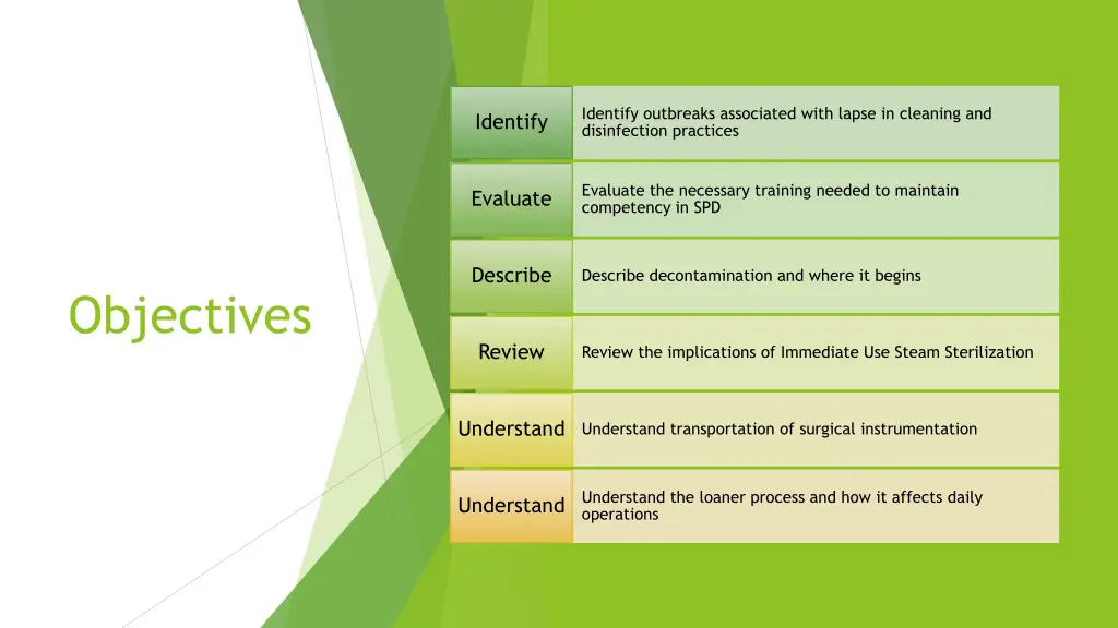 identify outbreaks associated with lapse