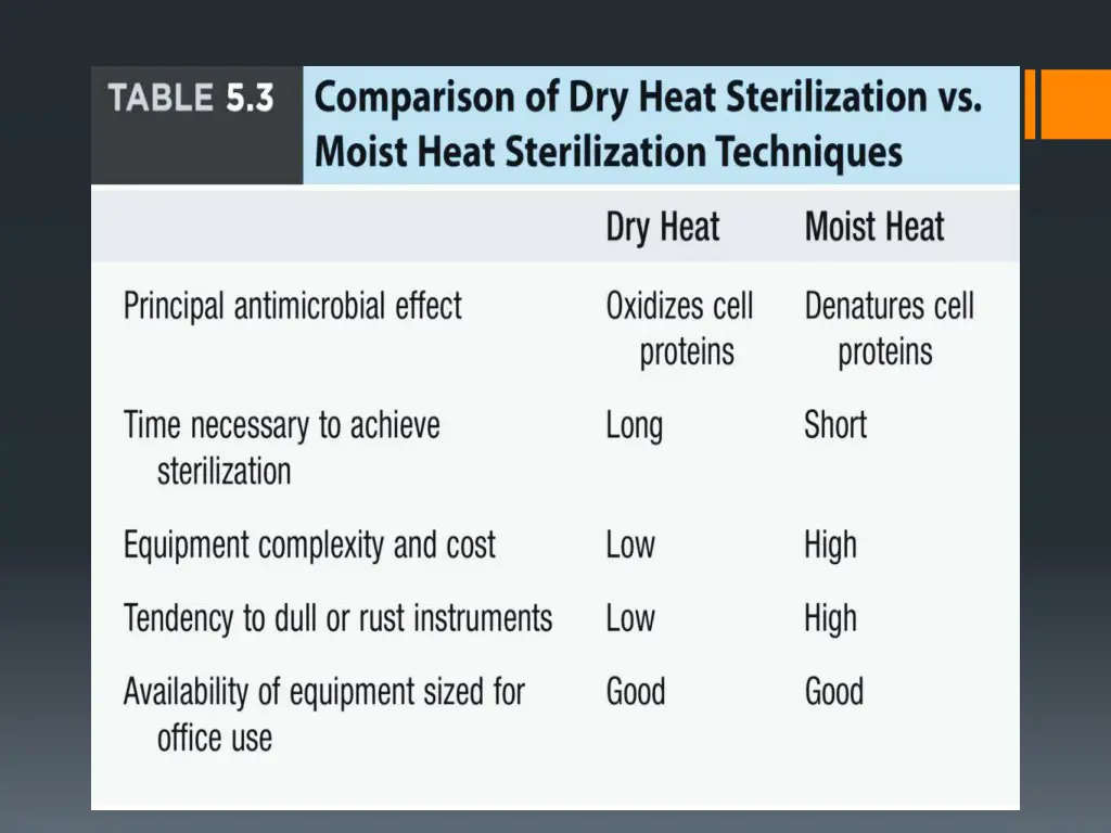 slide27