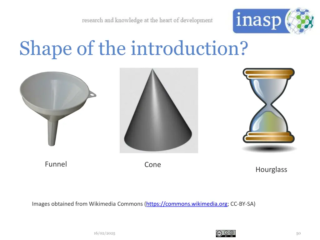 shape of the introduction