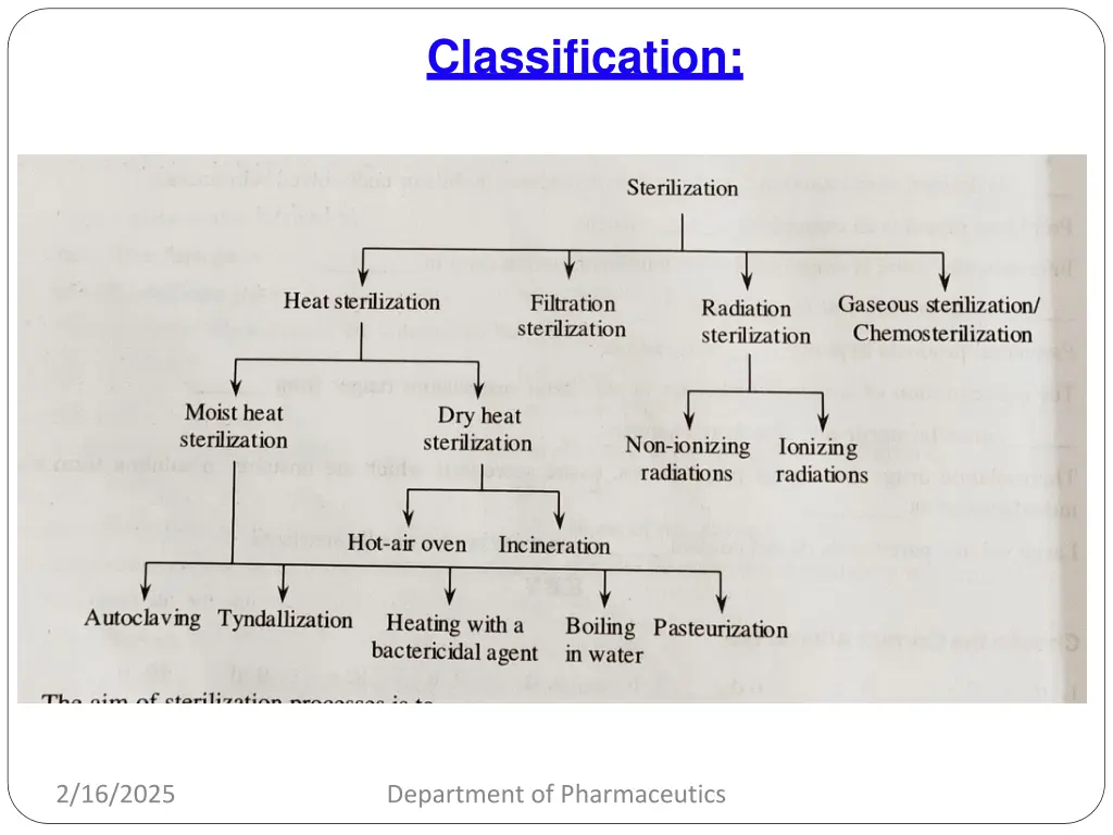 classification