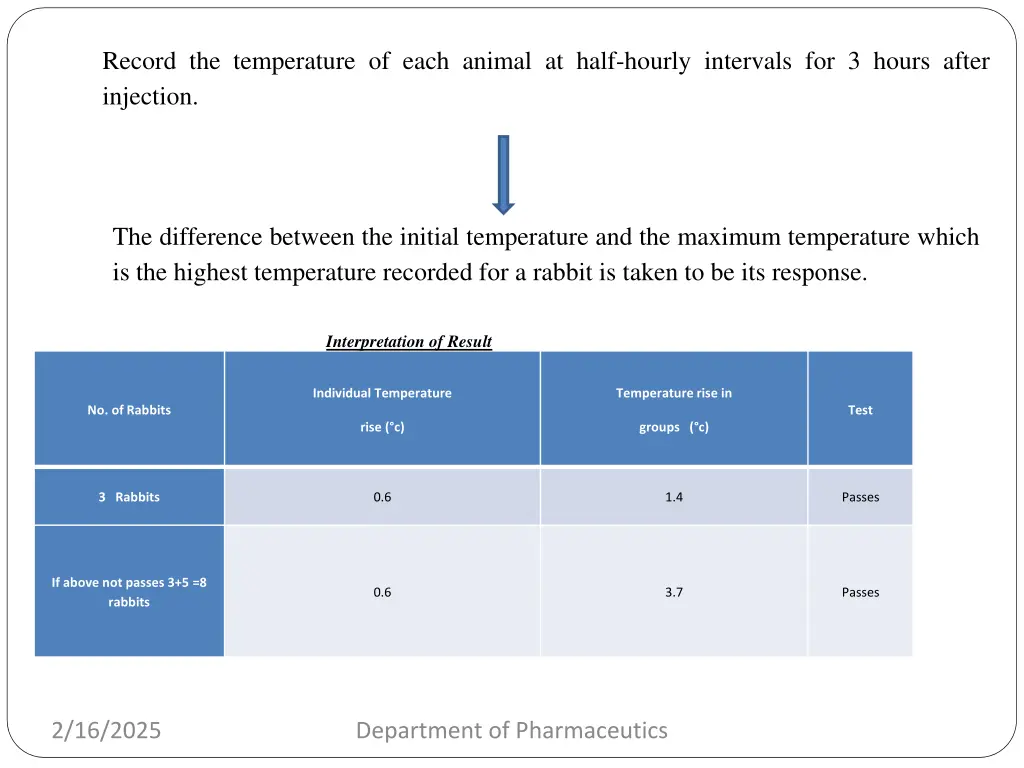 record the temperature of each animal at half