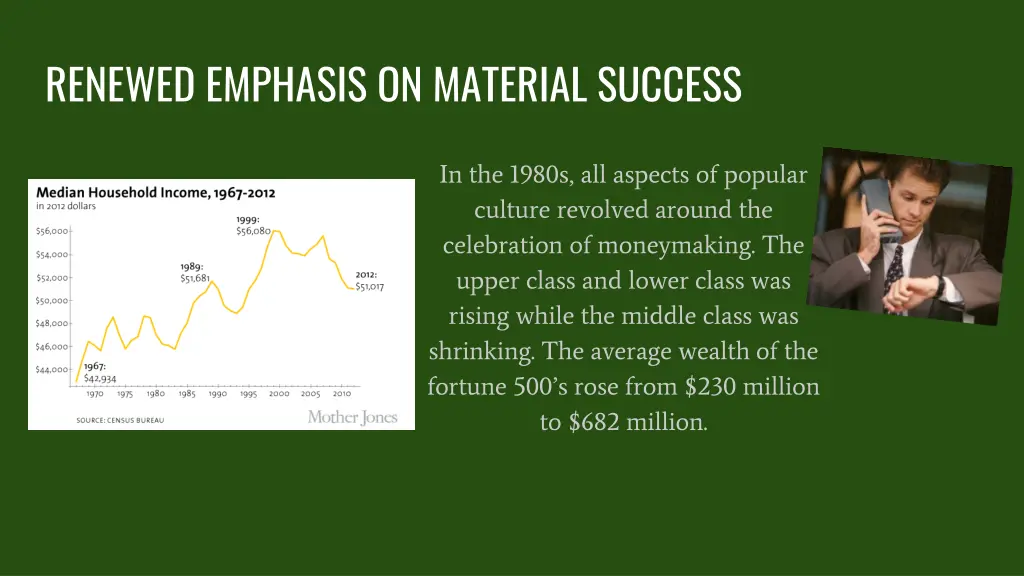 renewed emphasis on material success