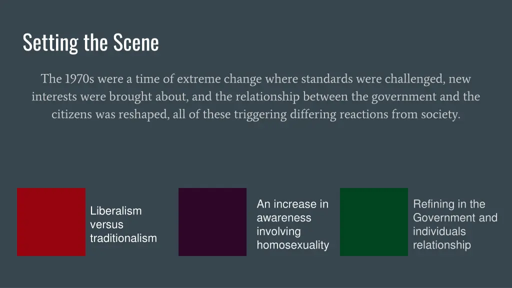 setting the scene