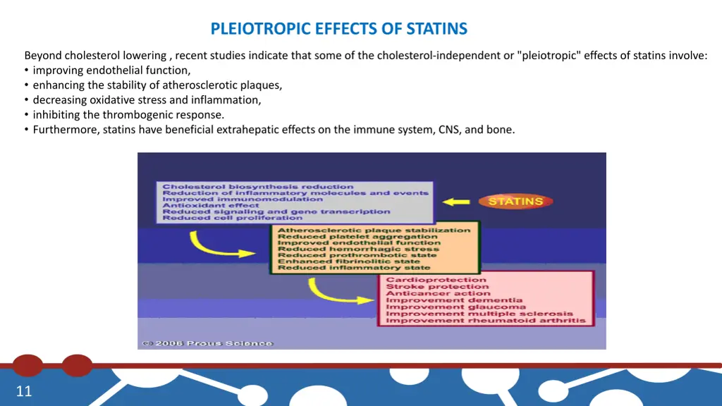 pleiotropic effects of statins