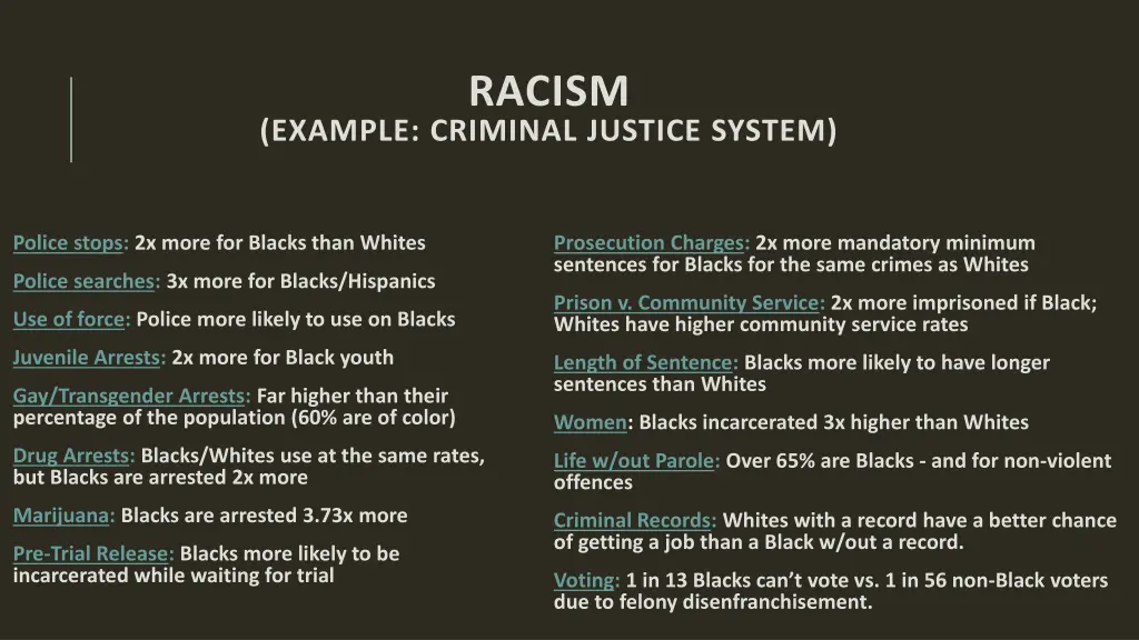 racism