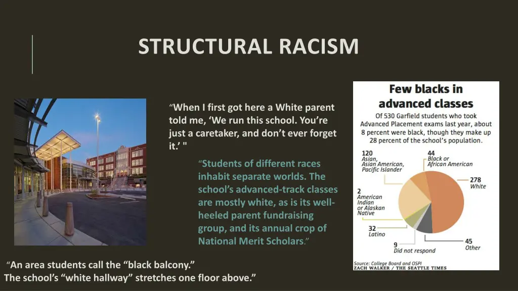 structural racism